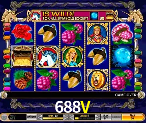 Desvendando o Mundo dos Jogos Virtuais na 688V